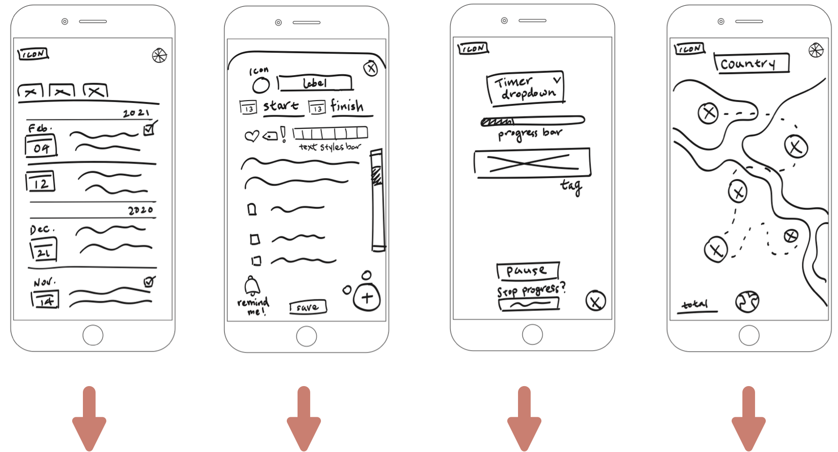 Low-Fi-Wireframes