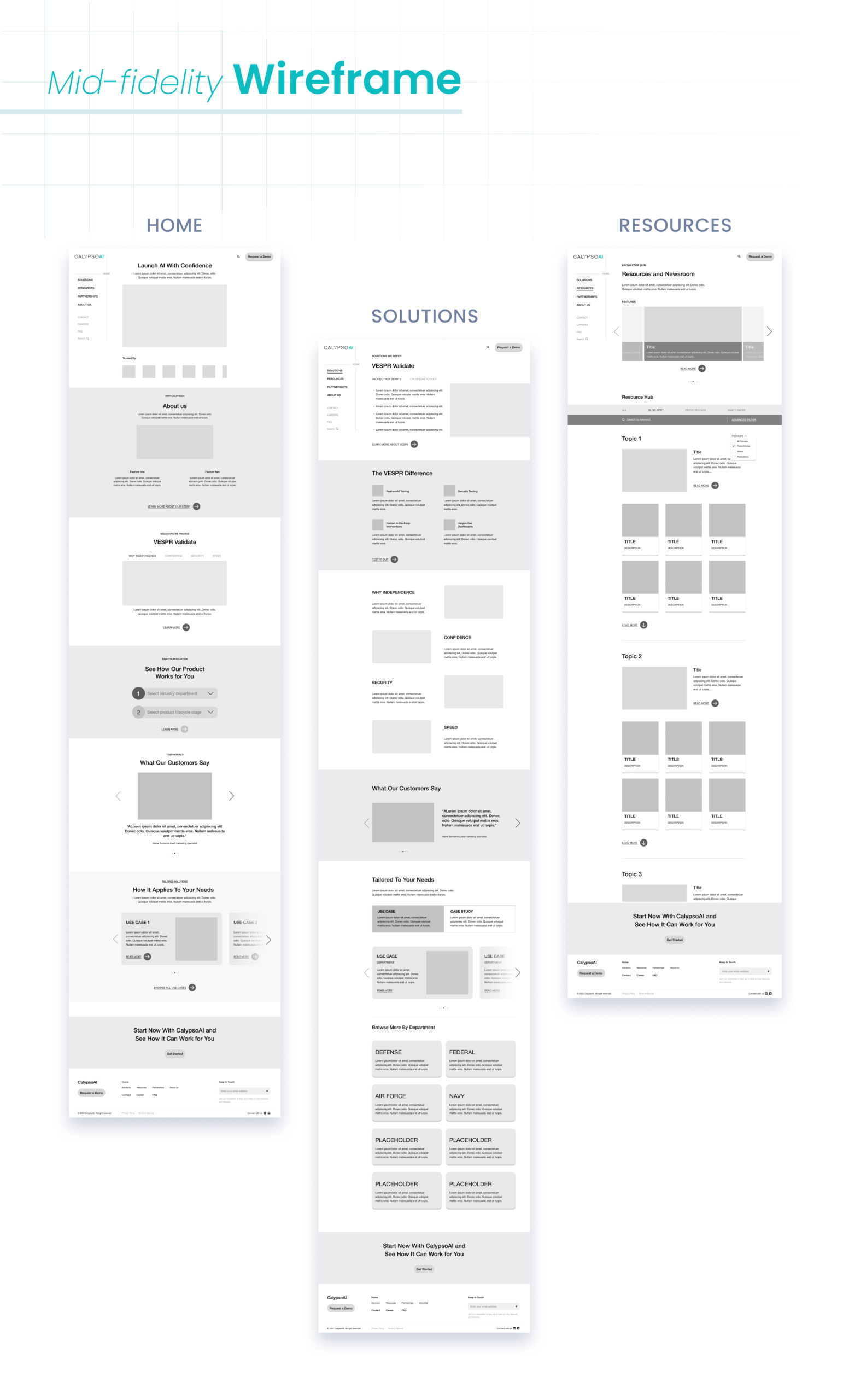 14.-Wireframe